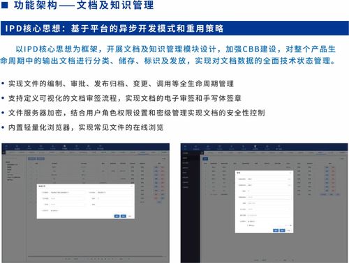 SIPDM超越集成產品研發管理信息系統發布，開啟信息系統集成服務新篇章