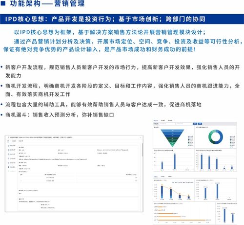 sipdm超越集成產品研發管理信息系統發布，助力信息系統集成服務升級