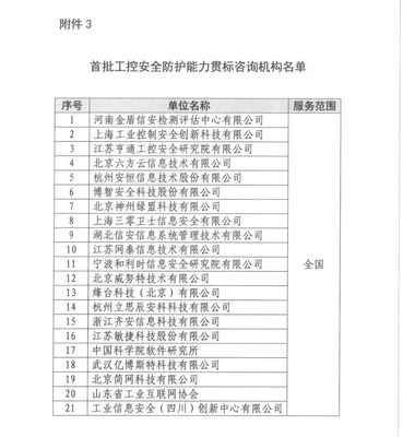 寧夏職稱專利咨詢機構(gòu) 信息技術(shù)咨詢服務(wù)的關(guān)鍵支持