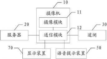 西安艾潤物聯(lián)網(wǎng)技術(shù)服務(wù)有限責(zé)任公司 從專利CN201610278127.9看其技術(shù)創(chuàng)新與市場布局