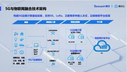 騰訊云發(fā)布5G與物聯(lián)網(wǎng)融合技術(shù)架構(gòu)，領(lǐng)航產(chǎn)業(yè)數(shù)字化轉(zhuǎn)型新紀元
